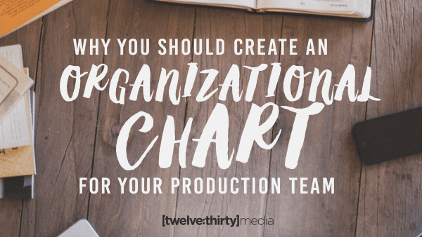 ORG CHART Featured Image 600x344